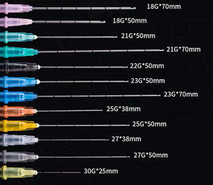 Astuce émoussée Microcannula d'emballage stérile pour l'usage cutané de remplisseur